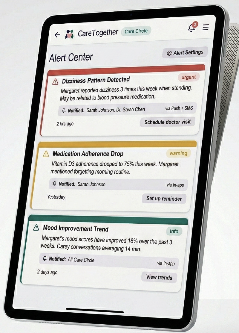 Alert Center - AI-powered proactive alerts from Carey's conversations