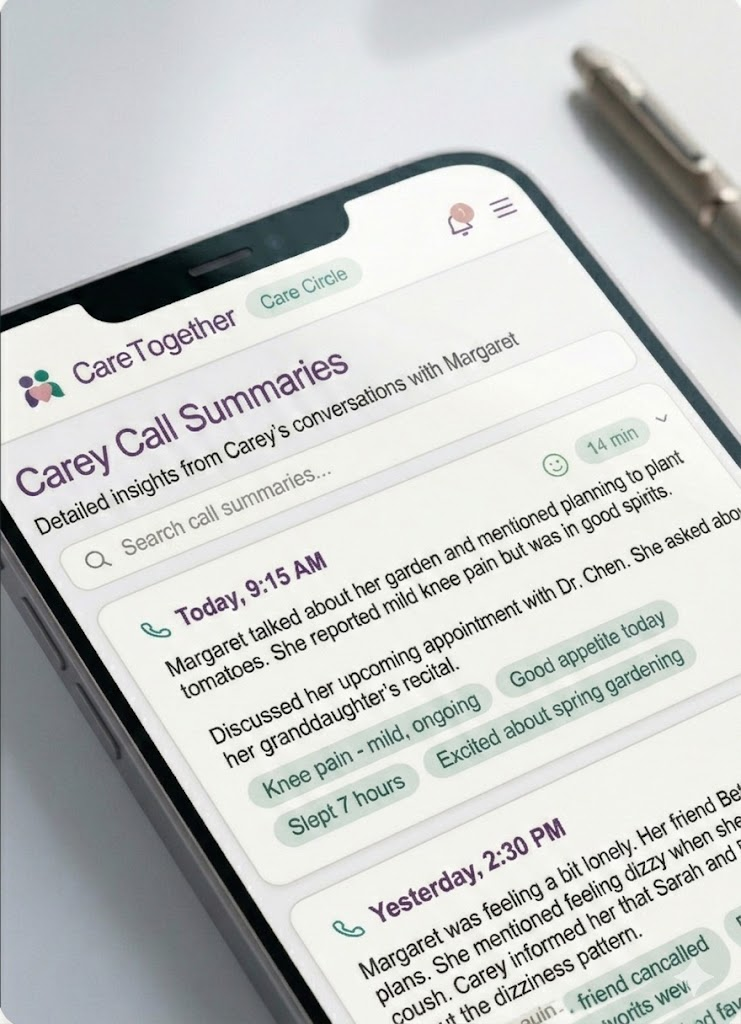 Carey Call Summaries - AI-generated insights with health tags from check-in calls